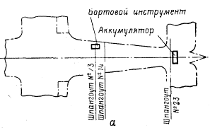 Ан-2