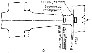 Ан-2
