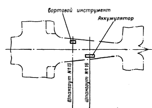 Ан-2